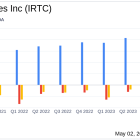 iRhythm Technologies Reports Q1 2024 Results: Revenue Surpasses Estimates Amidst Wider Losses