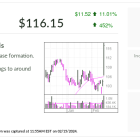 InterDigital, IBD Stock Of The Day, Surprises With Big Beat-And-Raise Report