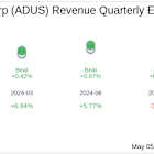 Addus HomeCare Corp (ADUS) Q1 2025 Earnings Report Preview: What To Expect