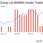 Insider Sale: President Michael Bruen Sells 5,000 Shares of Bowman Consulting Group Ltd (BWMN)