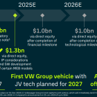 A Deeper Dive Into 2 Huge Rivian Victories