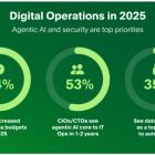 PagerDuty Report Finds A Majority of CIOs and CTOs View Agentic AI as Core to Future IT Operations