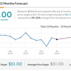 Look Out — iRobot Stock (NASDAQ:IRBT) Will Only Vacuum Your Dollars