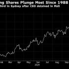 Resolute Slumps After Mali Detains CEO in Spat Over Gold Revenue