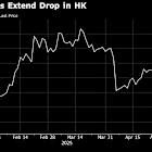 Alibaba Shares Slide as AI Deal With Apple Faces US Scrutiny