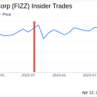 Director Cecil Conlee Sells 12,000 Shares of National Beverage Corp (FIZZ)