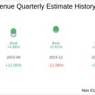 Intapp Inc (INTA) Q1 2025 Earnings Report Preview: What To Look For