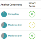 Coca-Cola, PepsiCo, or Keurig Dr. Pepper: Which Beverage Stock Adds Fizz to Investor Portfolios?
