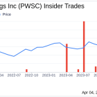 Insider Sell: PowerSchool Holdings Inc (PWSC) CFO Eric Shander Divests 6,587 Shares