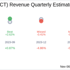 Enact Holdings Inc (ACT) Q3 2024: Everything You Need To Know Ahead Of Earnings