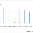 TrueBlue Inc (TBI) Reports Q4 and Full-Year 2023 Results Amid Market Challenges