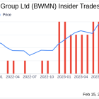 Insider Sell: COO Michael Bruen Sells 5,000 Shares of Bowman Consulting Group Ltd (BWMN)