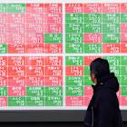 Stock market racing to price in a 'lost year' for corporate profits