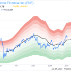 Director Daniel Lane Sells 6,131 Shares of Fidelity National Financial Inc