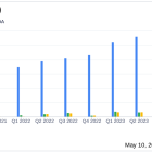 Progyny Inc (PGNY) Q1 2024 Earnings: Mixed Results Amid Market Challenges