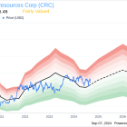 Insider Sale: President and CEO Francisco Leon Sells 7,500 Shares of California Resources Corp (CRC)