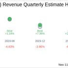 Smart Sand Inc (SND) Q3 2024 Earnings Report Preview: What to Look For