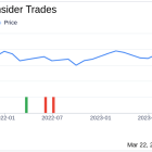 Brady Corp Director Elizabeth Bruno Sells 8,322 Shares