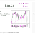 On Holding, IBD Stock Of The Day, In Buy Zone At Record Highs