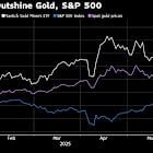 Gold-Mining ETFs Losing Their Shine Following Torrid 2025 Rally