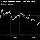 India’s Top Bond Fund Says Rally Is Peaking Despite Dovish Mood
