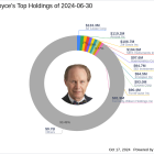 Chuck Royce's Strategic Reduction in Preformed Line Products Co Holdings