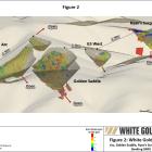 White Gold Corp. Announces Significant Increase in Mineral Resources to 1,203,000 oz Gold Indicated and 1,116,600 oz Gold Inferred at the White Gold Project, Yukon, Canada