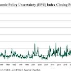 INVESTMENT OUTLOOK EYES DISCIPLINE AMID VOLATILITY