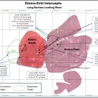 Coeur Reports Continued Positive Results From Kensington’s Multi-Year Exploration Program