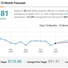 Uber, Lyft, or DiDi Global: Which Rideshare Stock Takes the Fast Lane to Investor Returns?