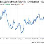 Decoding Expeditors International of Washington Inc (EXPD): A Strategic SWOT Insight