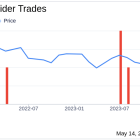 Insider Sale: Chief Risk Officer Munish Pahwa Sells 5,000 Shares of SLM Corp (SLM)