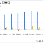 Graham Holdings Co Reports Mixed 2023 Financial Results Amid Segment Fluctuations