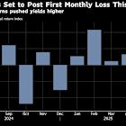 US Treasuries Set for First Monthly Loss of 2025 on Deficit Woes