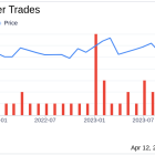 Box Inc CFO Dylan Smith Sells 13,000 Shares