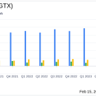 Garrett Motion Inc (GTX) Reports Solid 2023 Results and Provides 2024 Outlook