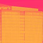Q4 Earnings Roundup: Carter's (NYSE:CRI) And The Rest Of The Apparel and Accessories Segment
