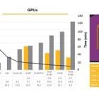 TSMC Collaborates with Ansys and Microsoft to Accelerate Photonic Simulations