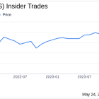 Insider Sale: President & CEO Robert Rowe Sells 100,000 Shares of Flowserve Corp (FLS)