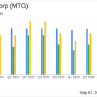 MGIC Investment Corp (MTG) Q1 2024 Earnings: Surpasses Analyst Revenue Forecasts