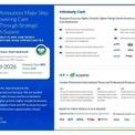Kimberly-Clark Announces Major Step Forward in its Powering Care Transformation