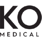 KORU Medical Systems Inc (KRMD) Q3 2024 Earnings Call Highlights: Strong Revenue Growth and ...