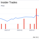 Insider Selling: Director Charles Hadeed Sells Shares of Transcat Inc (TRNS)