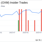 Insider Sell: CEO of Tommy Bahama Division, Douglas Wood, Sells Shares of Oxford Industries Inc ...