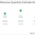 Crane NXT Co (CXT) Q1 2025 Earnings Report Preview: What To Expect