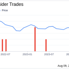 Insider Sale: EVP and CFO Robert Probst Sells 20,000 Shares of Ventas Inc (VTR)