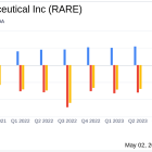 Ultragenyx Pharmaceutical Inc (RARE) Q1 2024 Earnings: Misses EPS Estimates, Revenue Grows ...