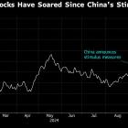 Invesco China CIO Who Called Rally Is Worried About Valuations