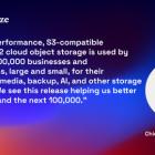 Backblaze B2 Cloud Storage Winter Update Makes Cloud Workloads More Secure and Streamlined