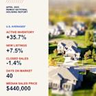 REMAX NATIONAL HOUSING REPORT FOR APRIL 2025